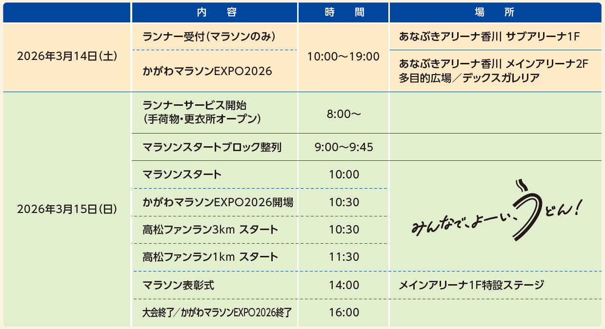 参加案内・大会プログラム｜かがわマラソン2026